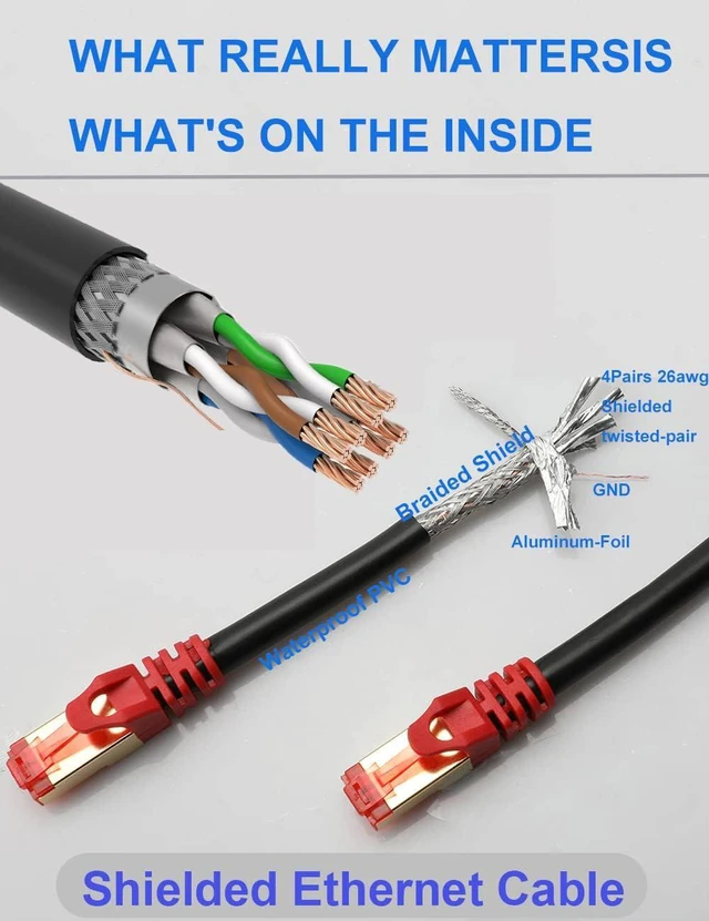 Alt view image 3 of 6 - Cat 7 Outdoor Ethernet Cable 150 ft, SNANSHI Cat 7 Outdoor Network Cable SFTP Gigabit 10/100/1000Mbit/s with Gold Plated Lead Waterproof Ethernet Cable Direct Burial Ethernet Cable 150 ft
