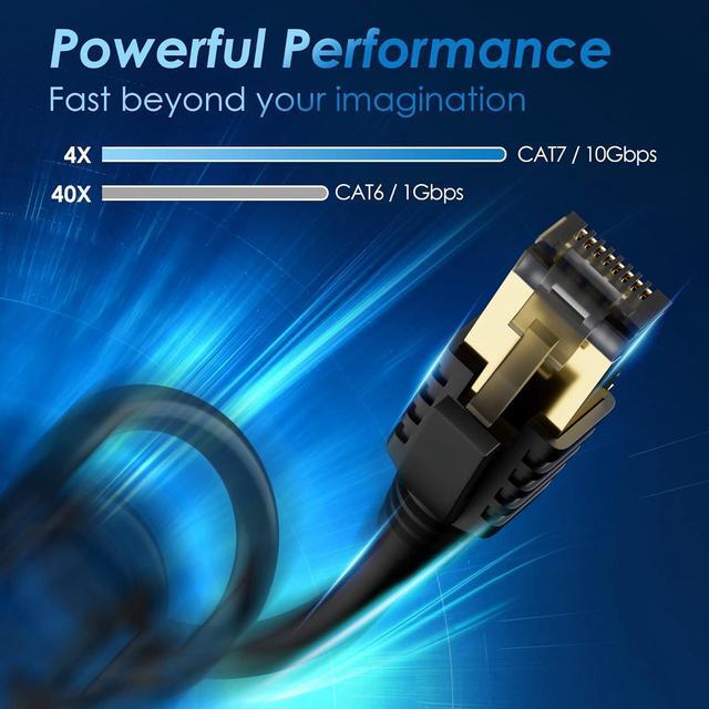 Alt view image 4 of 7 - Cat 7 Ethernet Cable 100 Feet, Long High Speed Internet Cord, CAT7 RJ45 LAN Network Cable, Triple Shielding SFTP 10Gbps 600Mhz Patch Cable, Compatible with CAT6A CAT6 CAT5E CAT5 Cable