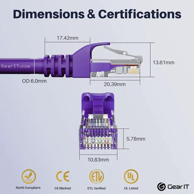 Alt view image 6 of 7 - GearIT Cat6 Cable 0.5 ft 6 in (100-Pack) - Cat6 Ethernet Cable, Cat 6 Ethernet Cable, Cat6 Patch Cable, Cat 6 Patch Cable, Cat 6 Cable, Network Cable, Internet Cable - Purple 0.5 Feet