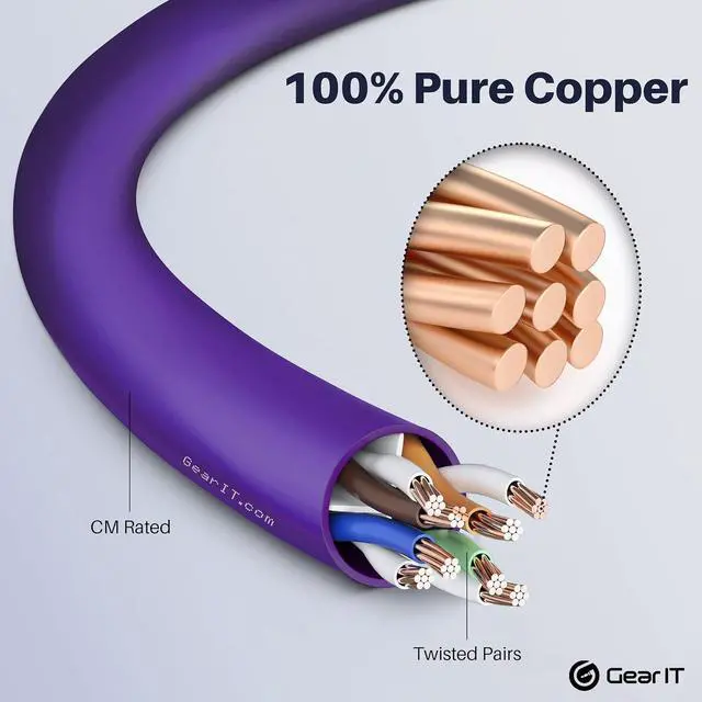 Alt view image 4 of 7 - GearIT Cat6 Cable 0.5 ft 6 in (100-Pack) - Cat6 Ethernet Cable, Cat 6 Ethernet Cable, Cat6 Patch Cable, Cat 6 Patch Cable, Cat 6 Cable, Network Cable, Internet Cable - Purple 0.5 Feet