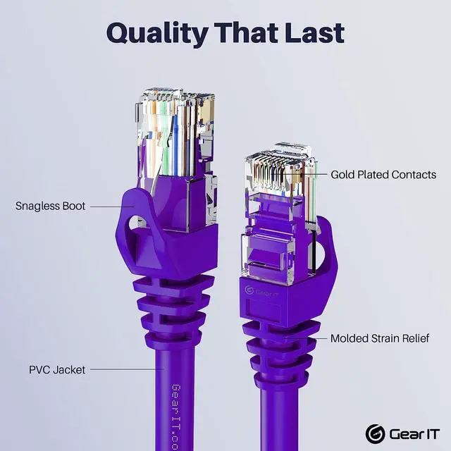 Alt view image 3 of 7 - GearIT Cat6 Cable 0.5 ft 6 in (100-Pack) - Cat6 Ethernet Cable, Cat 6 Ethernet Cable, Cat6 Patch Cable, Cat 6 Patch Cable, Cat 6 Cable, Network Cable, Internet Cable - Purple 0.5 Feet