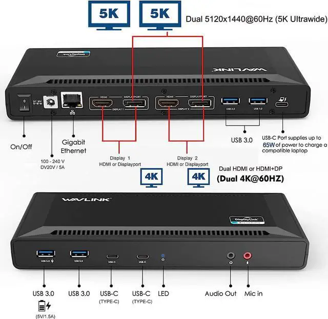Alt view image 2 of 6 - WAVLINK Universal USB C Laptop Docking Station Dual Monitors 5K/4K@60Hz with 65W Host Charging for Thunderbolt 4/3, USB-C Windows, Mac, Chrome, Ubuntu 20.04,22.04(2HDMI, 2DP, 6USB 3.0, 1Gbps Ethernet