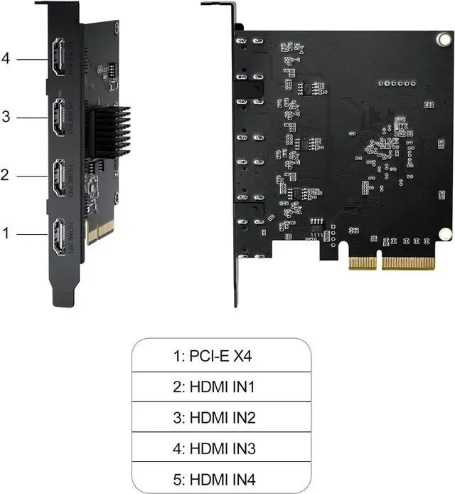 Alt view image 2 of 7 - ACASIS 4K HDMI PCIe x4 Video Capture Card Stream and Record in 1080p60 with Ultra-Low Latency for Video Conferencing, Teaching, Streaming, Broadcasting on OBS, Zoom, Teams with Multicam, PC