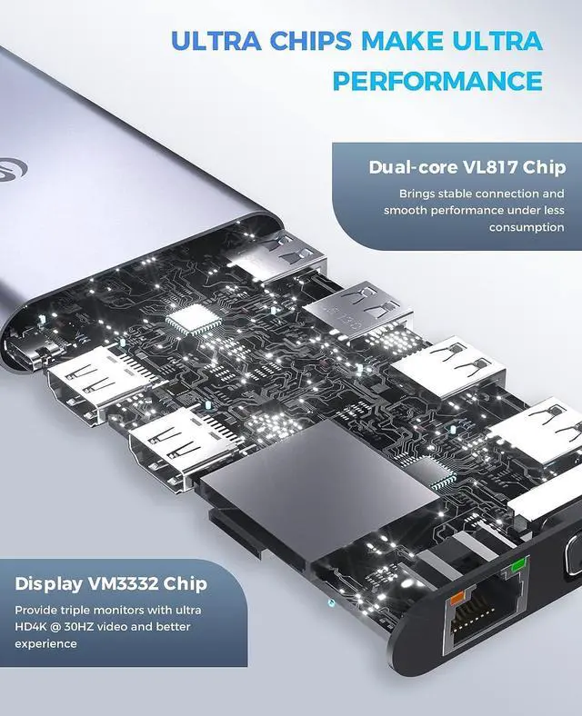 Alt view image 7 of 7 - USB C Docking Station Dual Monitor, UtechSmart 11 in 1 USB C Hub Triple Display, Laptop Dock with 2 HDMI, Ethernet, VGA, 100W PD, SD/TF Card Slot, 4USB for MacBook Dell HP Surface Lenovo ASUS
