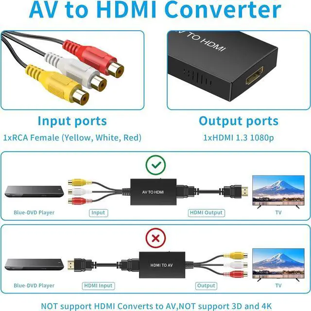 Alt view image 5 of 7 - RCA to HDMI Converter Composite to HDMI Adapter Support 1080P PAL/NTSC Compatible with PS one PS2 PS3 STB Xbox VHS VCR Blue-Ray DVD Players
