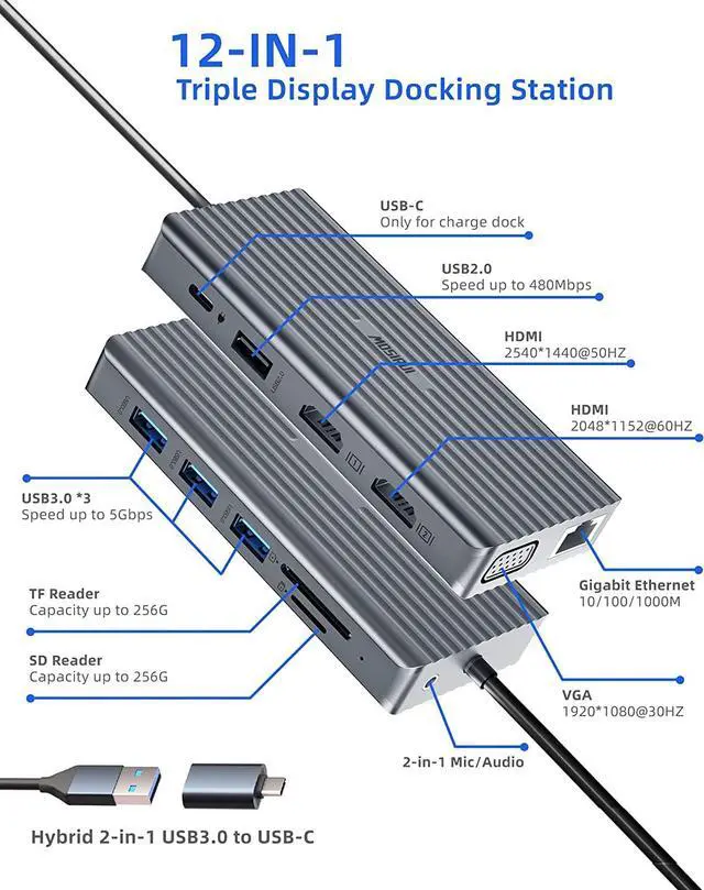 Alt view image 3 of 7 - DisplayLink Docking Station Dual Monitor, Mosirui12-in-1 USB 3.0 to USB C Hub with Dual HDMI,VGA,USB3.0,Ethernet,PD120W for MacBook M1/M2/M3/M4Pro/Air  HP Lenovo,Windows Laptops