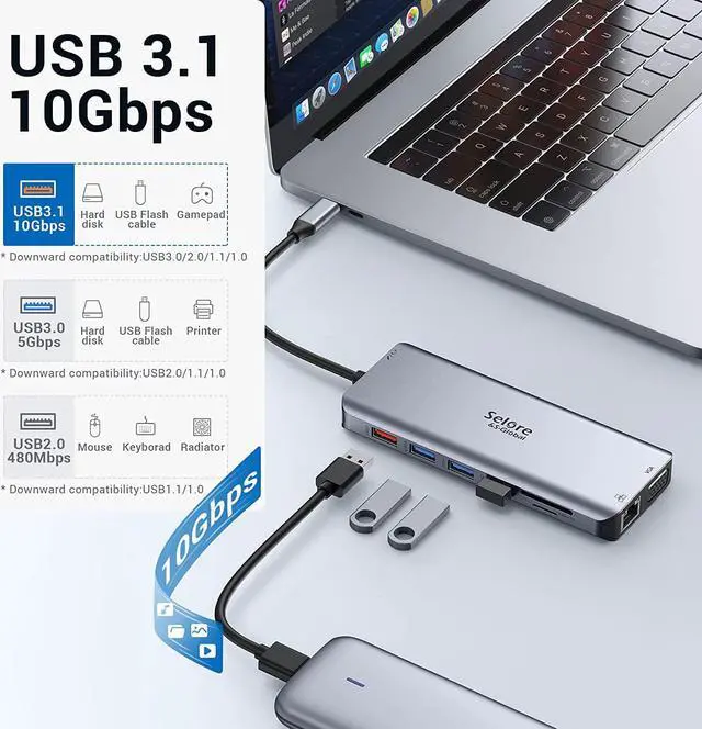 Alt view image 5 of 7 - USB C Docking Station Dual Monitor,USB C Dual Monitor 2 HDMI Adapter,Triple Display 4K HDMI&VGA,10Gbps Data Transfer,14 in 1-3USB3.0&2USB2.0,Gigabit Ethernet,100W PD,SD/TF Card Reader,3.5mm Audio