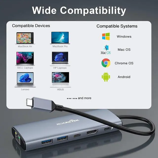 Alt view image 6 of 7 - 6-in-1 USB C Hub 4K@60Hz 10Gbps USB C hub Multiport Adapter, Type C Hub with Ethernet, 4K@60Hz HDMI, 100W PD, 10Gbps USB C and 2 USB A, USB C Docking Station for MacBook Pro and Other USB-C Laptops