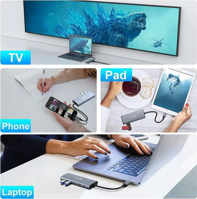 Alt view image 7 of 7 - 6-in-1 USB C Hub 4K@60Hz 10Gbps USB C hub Multiport Adapter, Type C Hub with Ethernet, 4K@60Hz HDMI, 100W PD, 10Gbps USB C and 2 USB A, USB C Docking Station for MacBook Pro and Other USB-C Laptops