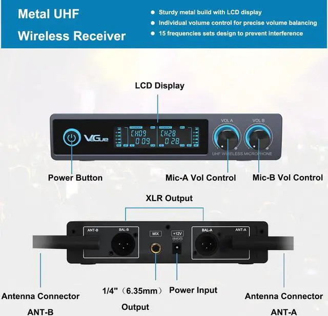 Alt view image 5 of 7 - VeGue Wireless Microphone System, Metal Professional UHF Dual Handheld Microphone Cordless Dynamic Mic Set for Home Karaoke, Party, Singing, Meeting, Church, Wedding, DJ, 200ft(VW-022)