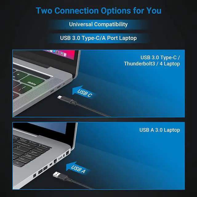 Alt view image 7 of 7 - DisplayLink Docking Station Triple Monitors for M1 M2 M3 Mac MacBook pro and USB C/USB A 3.0 Windows Laptops, Dual 4K@60Hz with 3 HDMI,2 DP, USB 3.2 Gen 2, RJ45,130W AC Power Supply