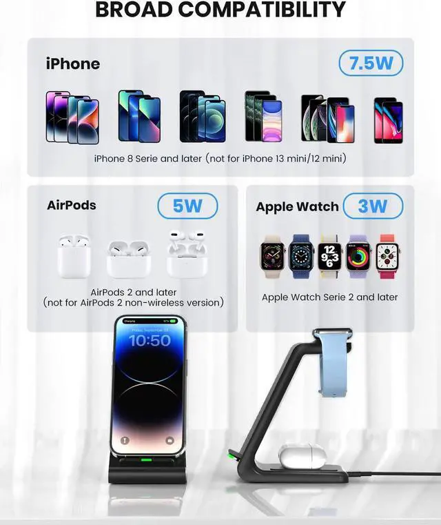 Alt view image 6 of 7 - Wireless Charging Stand, GEEKERA 3 in 1 Wireless Charger Dock Station for iPhone 14 Pro Max/14 Pro/14 Plus/13/12/11/X/8 Series, Apple Watch Ultra/SE/8/7/6/5/4/3/2, AirPods Pro/3, Samsung Qi Phones