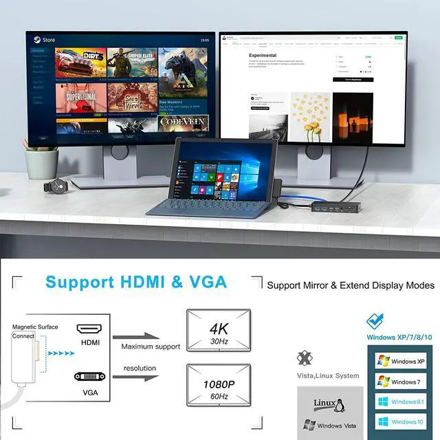 Alt view image 3 of 6 - Surface Pro Docking Station, Triple Display Dual 4K HDMI VGA, 12-in-1 Dock | Compatible with Surface Pro 12/11/10/9/8/7/X, Surface Laptop 7/6/5/4/3, Surface Go / Book, Dual HDMI, VGA, Ethernet, SD/TF