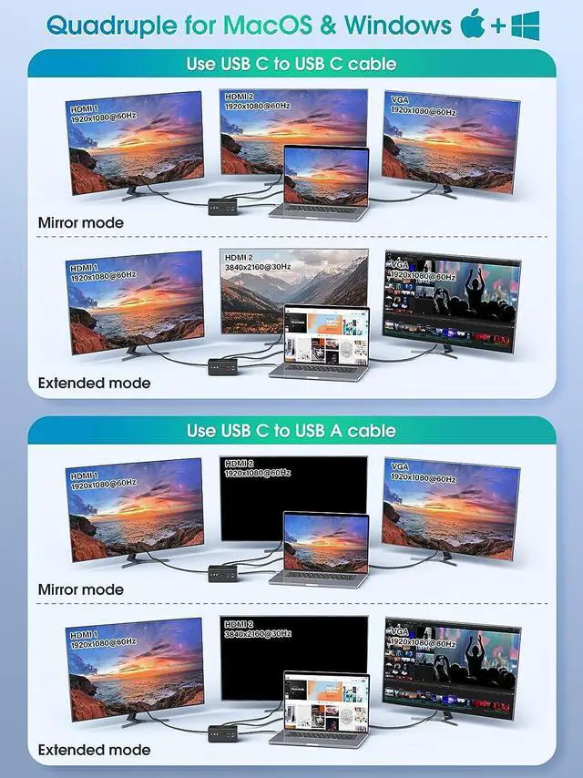 Alt view image 5 of 6 - 14 in 1 Docking Station Quadruple Monitor Compatible for MacBook and Windows, Thunderbolt Dock with USB-A and USB-C Cable(2HDMI ,VGA,PD3.0,RJ45,4 USB Ports,SD/TF,Audio)