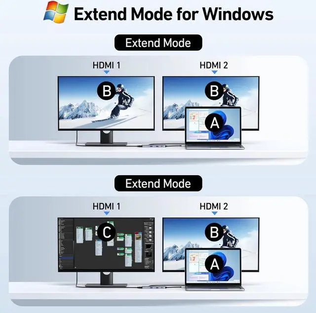 Alt view image 3 of 7 - USB C Docking Station Dual HDMI Monitor,USB C to Dual HDMI Adapter with 2 HDMI Ports,PD Charging,SD/TF,USB A&C 3.0 Ports,USB C Hub HDMI for  XPS/HP/Lenovo/Surface/Yoga etc