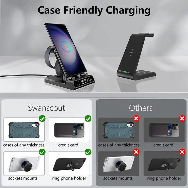 Alt view image 4 of 7 - Charging Station for , Foldable 25W 3 in 1 Super Fast Charging Dock Stand for Galaxy S24 Ultra/S23/S22/Z Flip 5/Fold 5/A54/A25/A15/Buds,  Watch Charger for Galaxy Watch 6/5/4/3