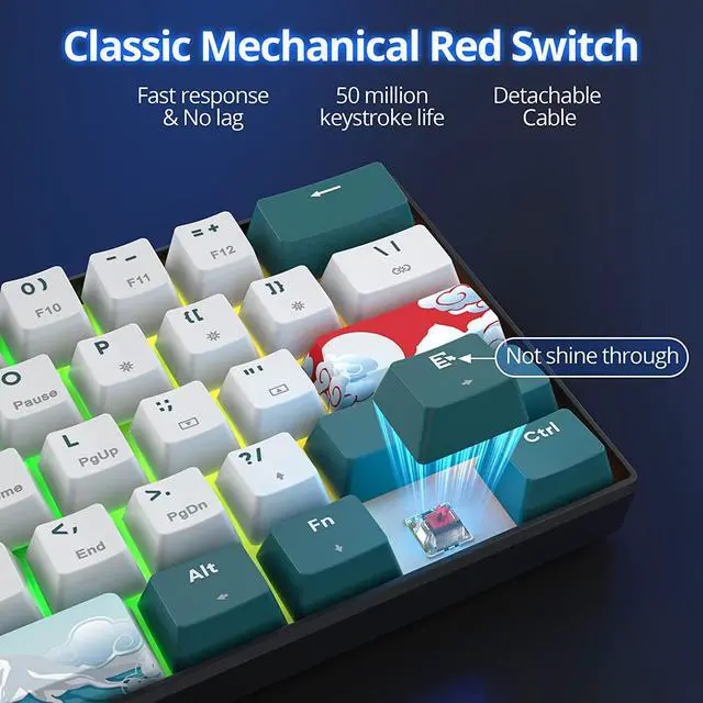 Alt view image 6 of 7 - Fogruaden 60% Wireless Mechanical Keyboard, Hot Swappable USB-C Wired/Bluetooth Keyboard with RGB Backlit for Win/Mac, 61 Keys NKRO Gaming Keyboard, Double Shot PBT Keycaps(Gateron Red Switch, Forest)