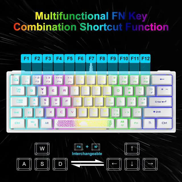 Alt view image 7 of 7 - 60% Gaming Keyboard and Mouse Combo Samll Mini RGB LED Backlight Mechanical Feeling and RGB 6400 DPI Honeycomb Optical Mouse,Gaming Mouse pad for Gamers and Typists