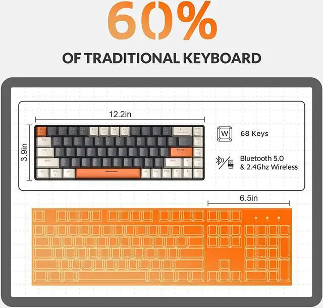 Alt view image 7 of 7 - MAGIC-REFINER 60% Wireless Mechanical Keyboard, Bluetooth 5.0/2.4GHz with Dual Mode 2-in-1 Receiver, Compact 68-Key Hot Swappable Ergonomic Gaming Keyboard, Clicky Blue Switch for PC Mac Smartphone