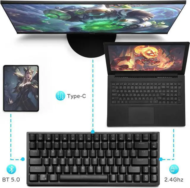 Alt view image 3 of 7 - RK ROYAL KLUDGE RK84 Blue Backlit 75% Triple Mode BT5.0/2.4G/USB-C Hot Swappable Mechanical Keyboard, 84 Keys Tenkeyless Mechanical Keyboard w/Detachable Frame & Programmable Software, Blue Switch