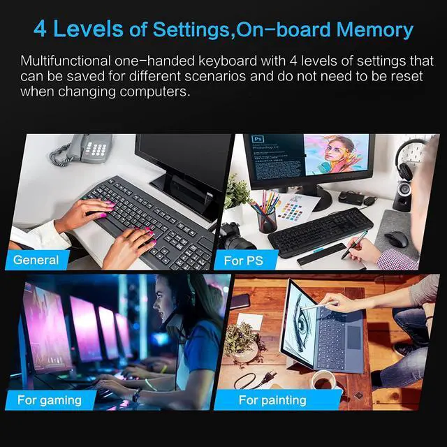 Alt view image 5 of 7 - 24 Keys Programmable KeyboardOne Handed Macro Mechanical Keyboard, RGB LED Backlight Red Switch USB Portable Keyboard with Fully Knobs, 24 Keys Macro Pad for Gaming