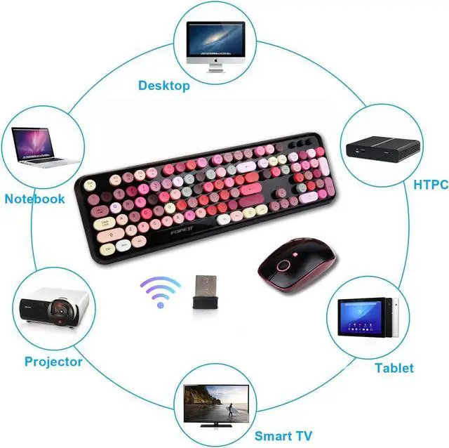 Alt view image 3 of 7 - Wireless Keyboard and Mouse Combo, 2.4 GHz Full-Sized Typewriter Keyboard and Mouse Wireless with Round Keycaps for Windows, Computer, Desktop, PC, Laptop (New BlackColorful)