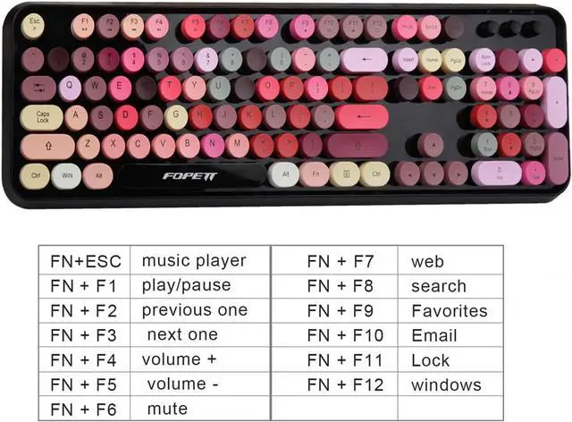 Alt view image 4 of 7 - Wireless Keyboard and Mouse Combo, 2.4 GHz Full-Sized Typewriter Keyboard and Mouse Wireless with Round Keycaps for Windows, Computer, Desktop, PC, Laptop (New BlackColorful)