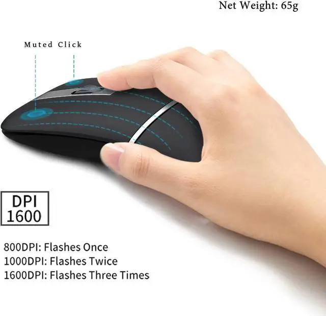 Alt view image 4 of 6 - WFB Wireless Arc Mouse for Laptop,Bluetooth USB Rechargeable Computer Mice,Folding Rotating Ultra Slim,3 DPI for Desktop Travel Black