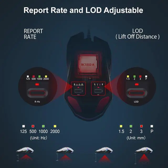 Alt view image 4 of 7 - Bloody W60Max Wired RGB FPS Gaming Mouse, 10000 CPI, All Buttons Programmable, 2000Hz Report Rate, 250 IPS, 4M Onboard Memory (Pandawhite)
