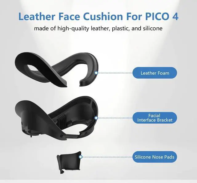 Alt view image 2 of 7 - AMVR Face Cover for Pico 4, Resilient Vent Leather Face Pad Replacement Soft Facial Cushion Interface Bracket Set Washable Lightproof Comfortable VR Accessories for Pico 4 HeadsetBlack, 3-in-1