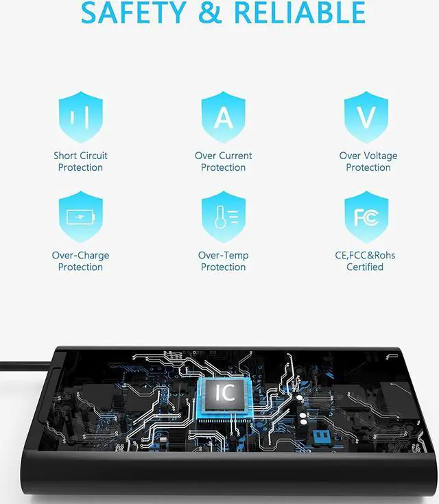 Alt view image 5 of 7 - 130W USB C Type C Laptop Charger Compatible with Dell Inspiron 16 2-in-1 7640 7630 7620, Inspiron 14 7430 7440 2-in-1 Slim AC Power Adapter