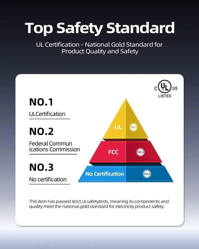 Alt view image 2 of 7 - Fast Charger for HP Chromebook X360 14 14-CA051WM 14-CA052WM 14-CA091WM CA061DX 14-CA0061DX 14-CA060NR 14-CA043CL 14-CA020NR Laptop, (UL Certified Safety) with USB C, 45W