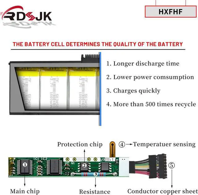 Alt view image 4 of 7 - HXFHF Laptop Battery Replacement for Dell Venue 11 Pro (7130) Tablet Venue 11 Pro 7139 7310 T07G T07G001 Series VJF0X VT26R XNY66 451-BBGR 451-12170 0VT26R VJFOX 7.4V 36Wh