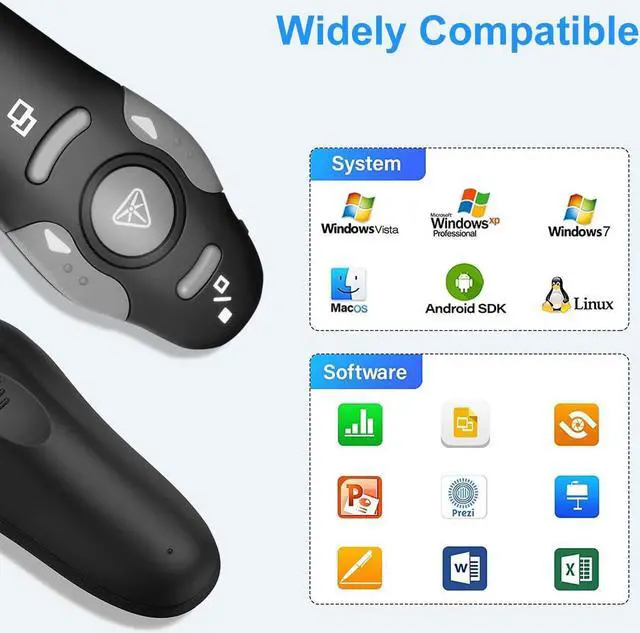 Alt view image 5 of 7 - Wireless Presentation Clicker for PowerPoint Presentations USB Dongle Presenter Remote with Laser Pointer Slide Clickers for Mac/Windows/Linux Computer/Laptop Google Slide/PPT/Keynote