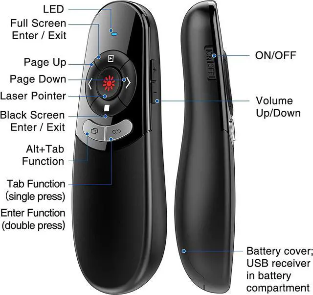 Alt view image 7 of 7 - DINOSTRIKE 2 in 1 Type C and USB Presentation Clicker for Powerpoint Presentations,RF 2.4GHz Wireless Presenter Remote Slide Advancer with Volume Control for Mac Laptop Computer Office Classroom