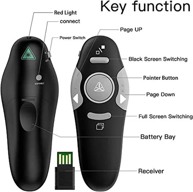 Alt view image 6 of 7 - Presentation Clicker Wireless Presenter Remote Clicker for PowerPoint Presentation Remote PPT PowerPoint Clicker Slide Clickers for Mac/Windows/Linux Computer/Laptop Google Slide/PPT/Keynote