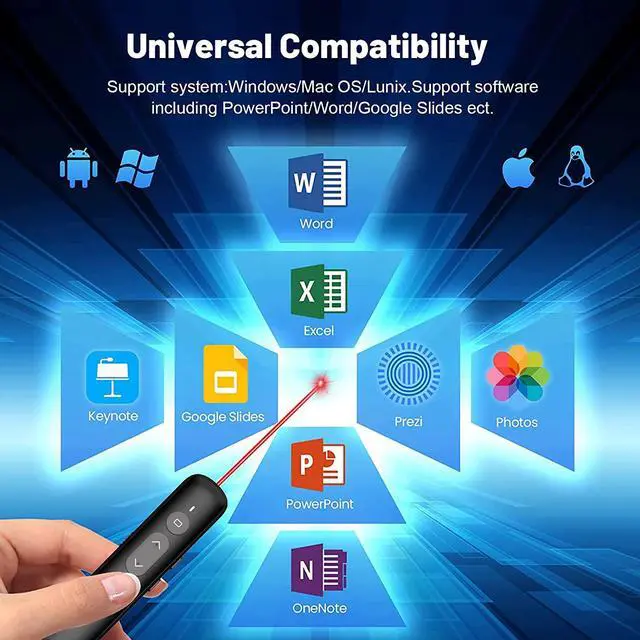 Alt view image 3 of 7 - Wireless Presentation Clicker, 2 in 1 USB Type C Powerpoint Clicker with Laser Pointer, Clicker for Powerpoint Presentation Remote PPT PowerPoint Clicker for Mac,Computer, Keynote,Laptop