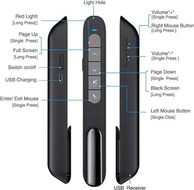 Alt view image 7 of 7 - DinoFire Wireless Presenter Remote with Air Mouse, RF 2.4GZ USB Rechargeable Presentation Clicker and Pointer Powerpoint PPT Slide Clicker for Laptop/Computer/MAC