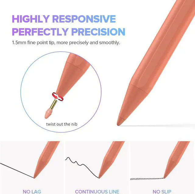 Alt view image 4 of 7 - Stylus Pen for iPad 9th&10th Generation-2X Fast Charge Active Pencil Compatible with 2018-2023 Apple iPad Pro11&12.9 inch, iPad Air 3/4/5,iPad 6-10,iPad Mini 5/6 Gen-Orange