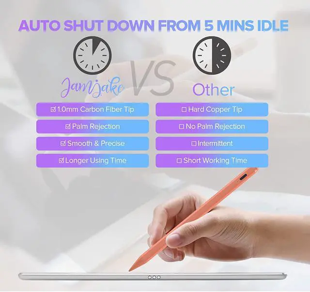 Alt view image 7 of 7 - Stylus Pen for iPad 9th&10th Generation-2X Fast Charge Active Pencil Compatible with 2018-2023 Apple iPad Pro11&12.9 inch, iPad Air 3/4/5,iPad 6-10,iPad Mini 5/6 Gen-Orange