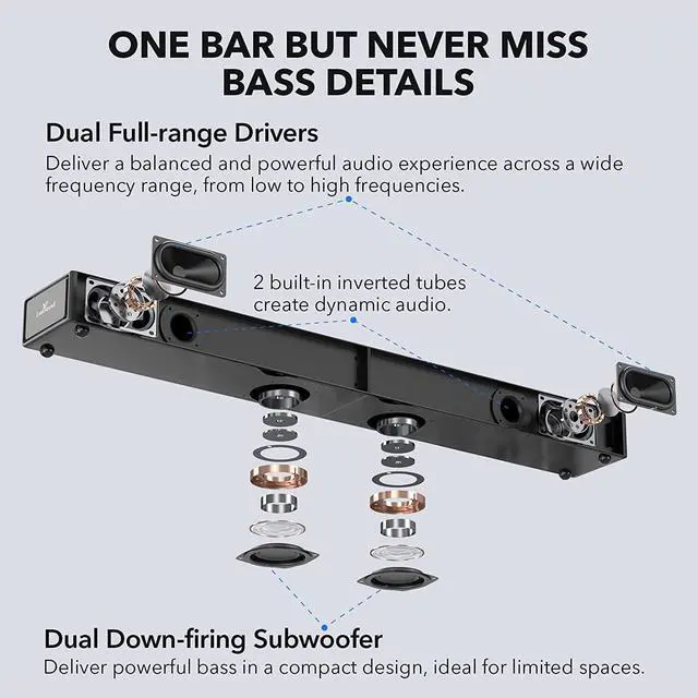 Alt view image 4 of 7 - 2.1 CH Soundbar with Built-in Subwoofer, 31 Inch Sound Bar for TV with Bluetooth/HDMI ARC/Optical/AUX/USB Connections