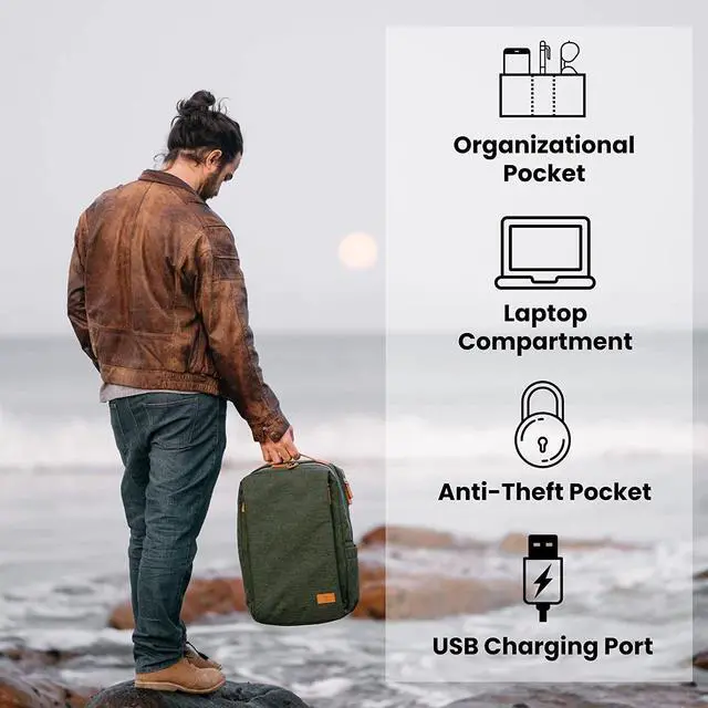 Alt view image 3 of 7 - Nordace Siena Smart Backpack with USB Charging - 15.6 Inch Laptop Backpack, 19L Daily Backpack for Travel, Everyday, or Work (Dark Green)