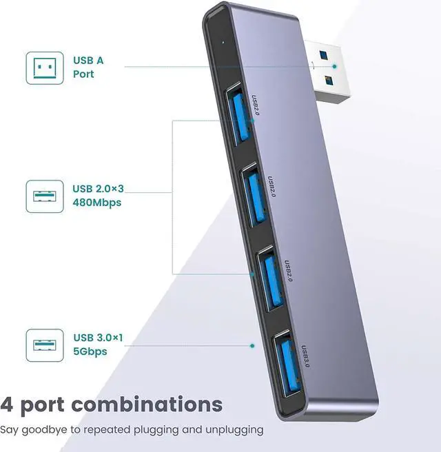 Alt view image 3 of 7 - USB Hub 4-Port USB Splitter(1 * 3.0 Hub 3 * 2.0 Hub) USB Splitter USB Expander for Laptop Windows PC Mac Printer Flash Drive Mobile HDD Notebook PC
