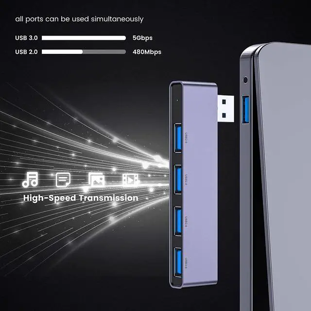 Alt view image 5 of 7 - USB Hub 4-Port USB Splitter(1 * 3.0 Hub 3 * 2.0 Hub) USB Splitter USB Expander for Laptop Windows PC Mac Printer Flash Drive Mobile HDD Notebook PC