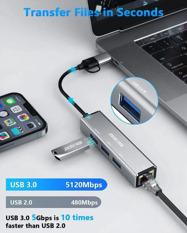 Alt view image 3 of 7 - USB C Hub, ZESKRIS 4-Port USB 3.0 Hub USB C Adapter Splitter with 1 USB 3.0, 2 USB 2.0, RJ45 Ethernet for MacBook Pro/Air, Mac Dongle, Laptop, Steam Deck, PS4/PS5, Dell XPS, ipad Pro and More