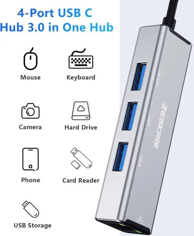 Alt view image 6 of 7 - USB C Hub, ZESKRIS 4-Port USB 3.0 Hub USB C Adapter Splitter with 1 USB 3.0, 2 USB 2.0, RJ45 Ethernet for MacBook Pro/Air, Mac Dongle, Laptop, Steam Deck, PS4/PS5, Dell XPS, ipad Pro and More