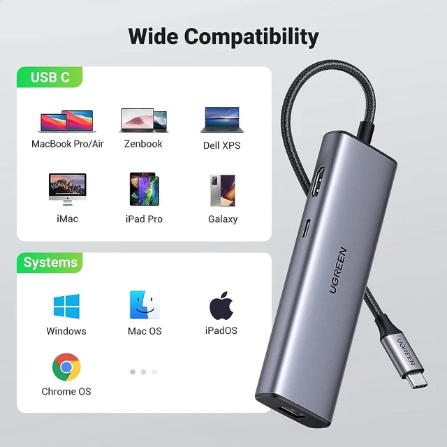 Alt view image 6 of 7 - UGREEN USB-C Hub 7 in 1 4K@60Hz HDMI, 2 USB-A, 1x RJ45 1 Gigabit, 1x SD&TF Card Reader, 100W PD for MacBook Pro, MacBook Air, iPad Pro, Chromebook, and More.
