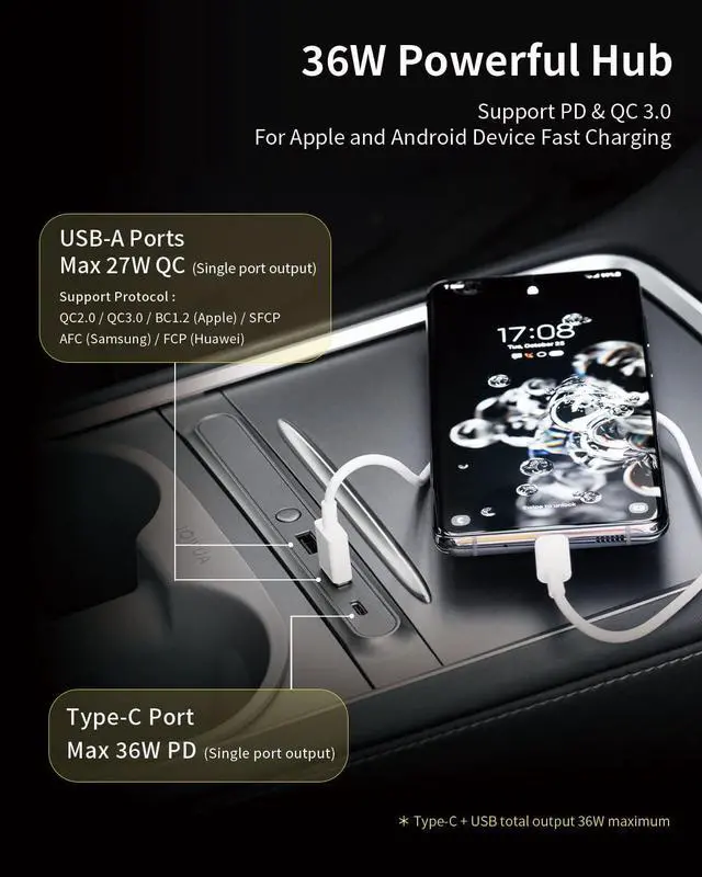 Alt view image 5 of 7 - JOWUA Mini LED Hub Bar Compatible for 2021-2023 Tesla Model Y & Model 3, 1 USB-C Port, 2 USB-A Ports (36w)