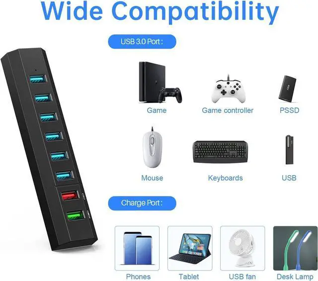 Alt view image 4 of 7 - Powered USB Hub, Aiibe 8-Port USB Hub 3.0 Powered USB Splitter with 2 Fast Charging Ports + 12V/3A Power Adapter + USB 3.0 Cable, USB Hub Powered 36W Adapter for Laptop, Mac, PC, Mobile HDD (Black)