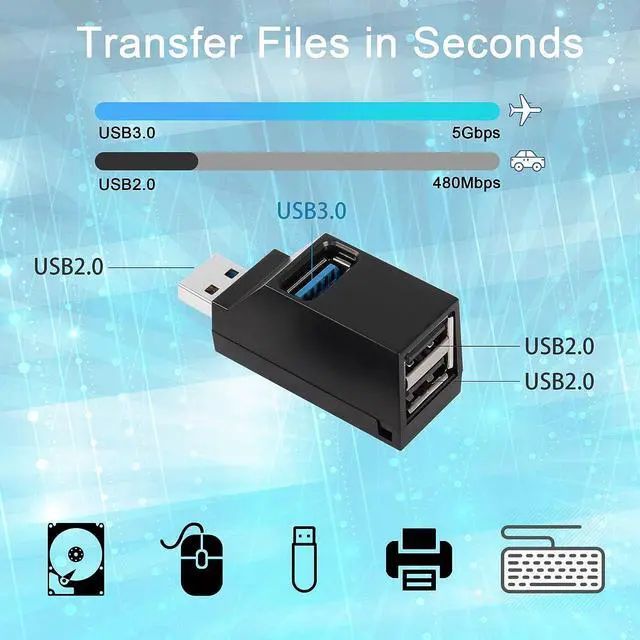 Alt view image 3 of 7 - QIANRENON USB Hub 90 Degree Splitter 3 Port USB 3.0 Adapter Portable Powered Data USB Hub Transfer for PC Laptop USB Flash DrivesBlack